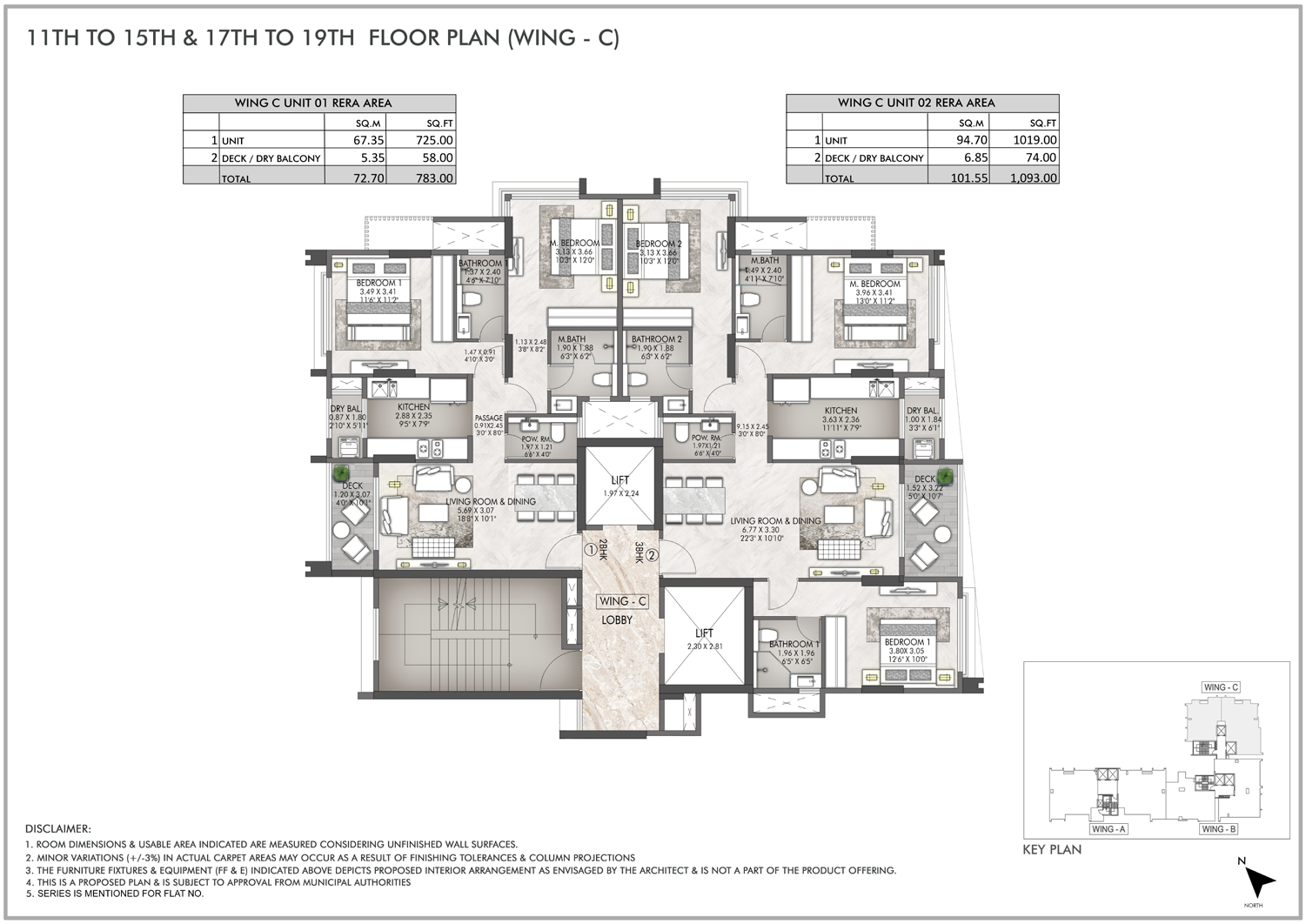 Project View